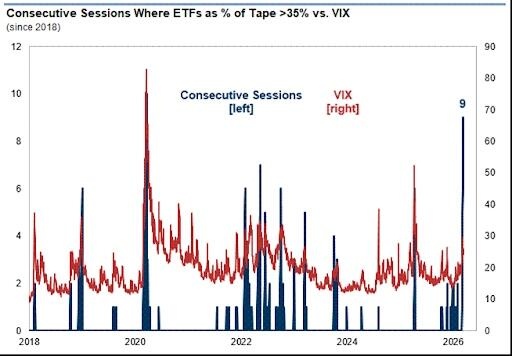  中东火药桶引爆市场恐慌；多指标共振，金融压力全面升级。 股票财经 中东火药桶引爆市场恐慌；多指标共振，金融压力全面升级。 股票财经 中东火药桶引爆市场恐慌；多指标共振，金融压力全面升级。 股票财经