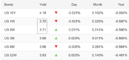  地缘冲突背景下美联储决策来临；美元走势面临关键考验。 股票财经