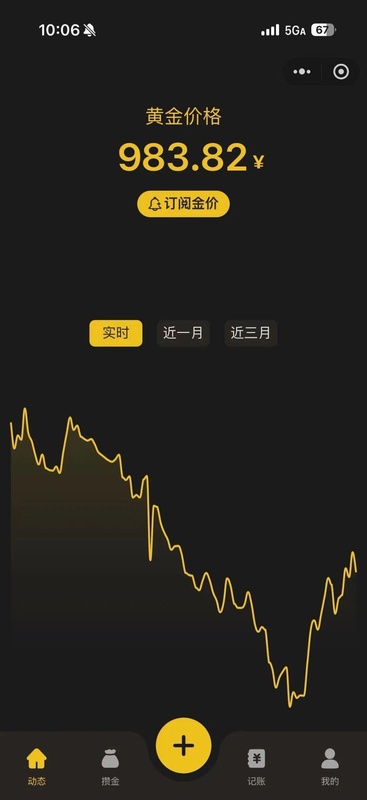  国际金价急转直下，避险逻辑遭遇挑战；国内饰品价格显著回落，投资者情绪复杂。 股票财经 国际金价急转直下，避险逻辑遭遇挑战；国内饰品价格显著回落，投资者情绪复杂。 股票财经 国际金价急转直下，避险逻辑遭遇挑战；国内饰品价格显著回落，投资者情绪复杂。 股票财经