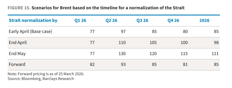  想知道地缘冲突如何重塑能源格局？深度复盘五大核心变量 股票财经 想知道地缘冲突如何重塑能源格局？深度复盘五大核心变量 股票财经