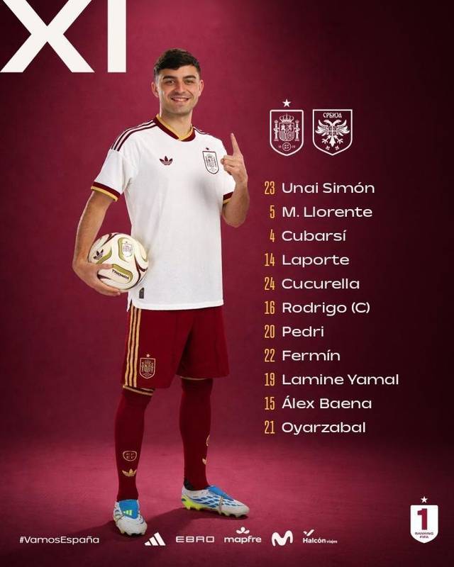  职业球探视角：西班牙战术体系下的核心驱动力解析 体育新闻