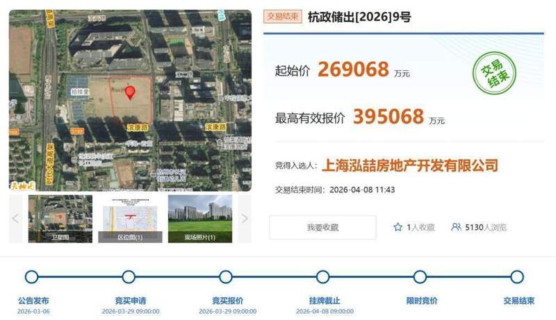  【土拍复盘】华润46.83%溢价落子滨江：一场127轮竞价背后的结构性机遇 房产家居